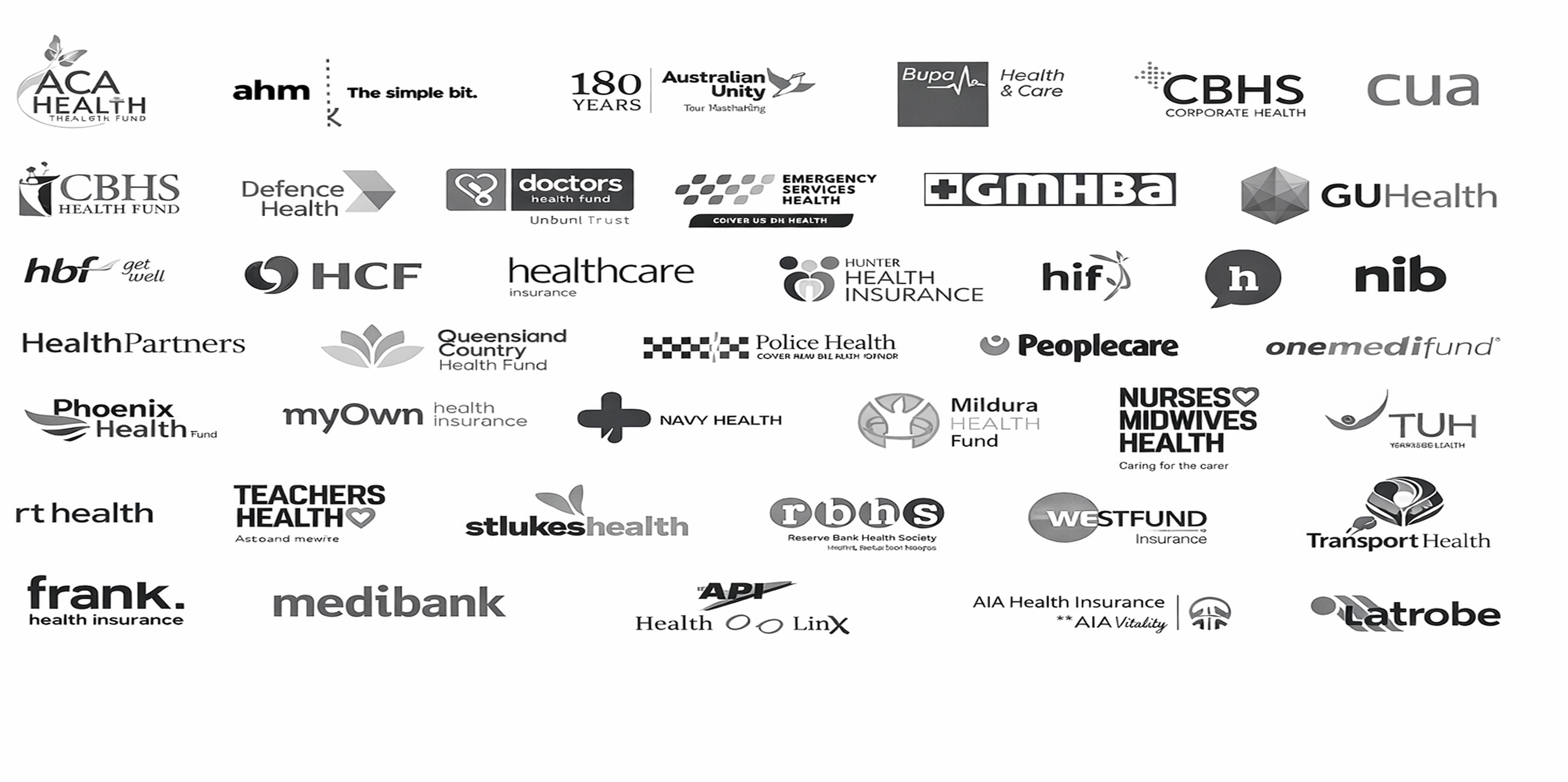 Health Funds